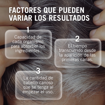 Comprimidos anticanas - Resultados